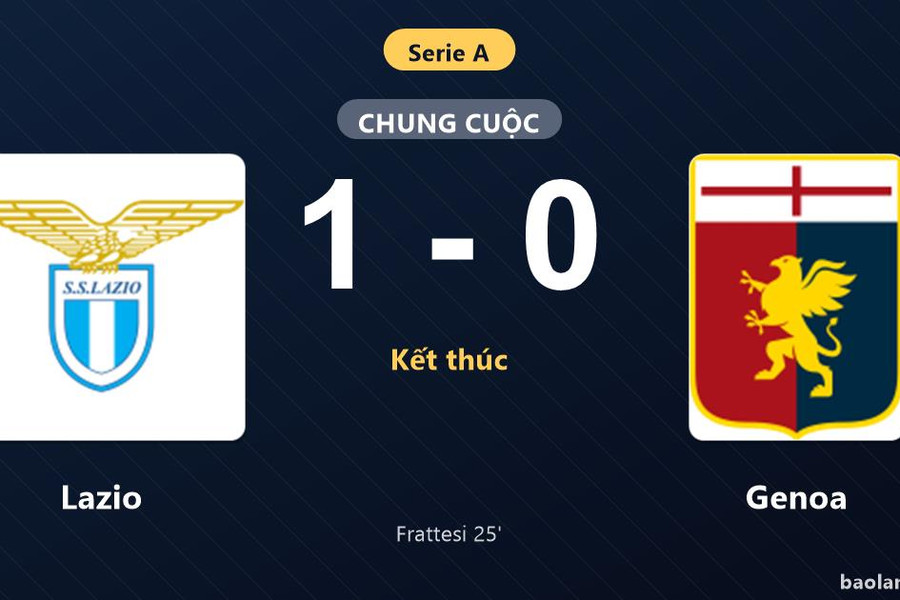Thống kê trận đấu Lazio 1-0 Genoa: D. Frattesi tỏa sáng, Lazio giành trọn 3 điểm