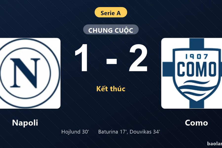 Thống kê trận đấu Napoli 1-2 Como: A. Douvikas tỏa sáng, Como giành trọn 3 điểm