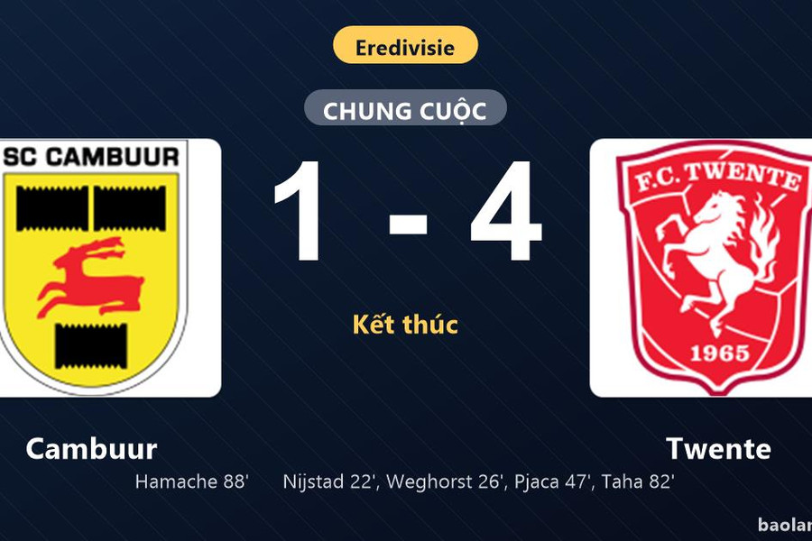 Thống kê trận đấu Cambuur 1-4 Twente: Twente thắng đậm thuyết phục