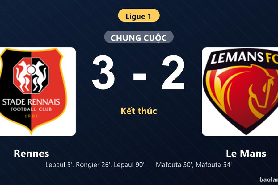 Thống kê trận đấu Rennes 3-2 Le Mans: E. Lepaul tỏa sáng, Rennes giành trọn 3 điểm