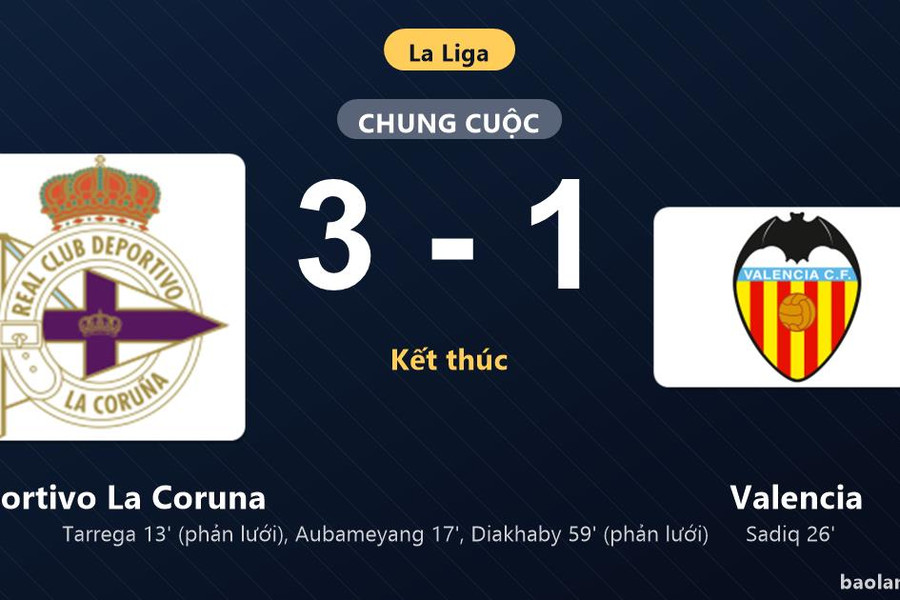 Thống kê trận đấu Deportivo La Coruna 3-1 Valencia: P. Aubameyang tỏa sáng, Deportivo La Coruna giành trọn 3 điểm