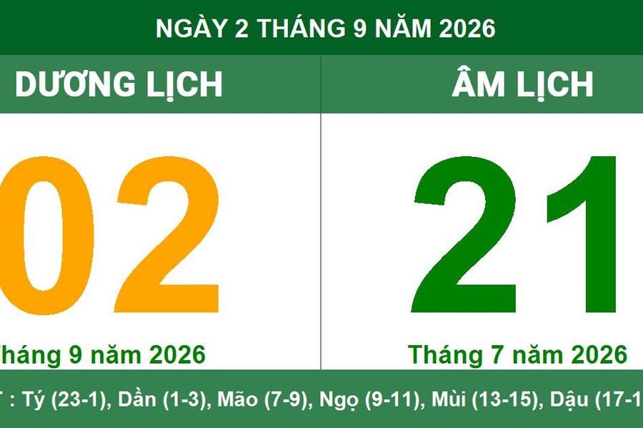 Lịch Âm Dương ngày 2/9/2026: Chi tiết giờ hoàng đạo xuất hành cát lành và tuổi xung hợp
