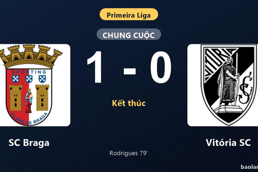 Thống kê trận đấu SC Braga 1-0 Vitória SC: D. Rodrigues tỏa sáng, SC Braga giành trọn 3 điểm