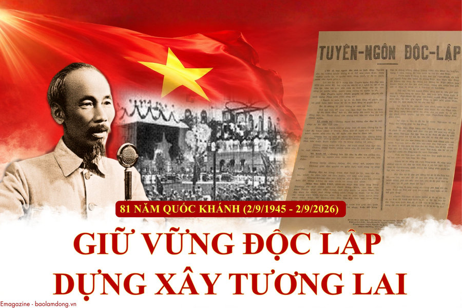 Giữ vững độc lập, dựng xây tương lai