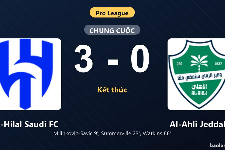 Thống kê trận đấu Al-Hilal Saudi FC 3-0 Al-Ahli Jeddah: Al-Hilal Saudi FC thắng đậm thuyết phục