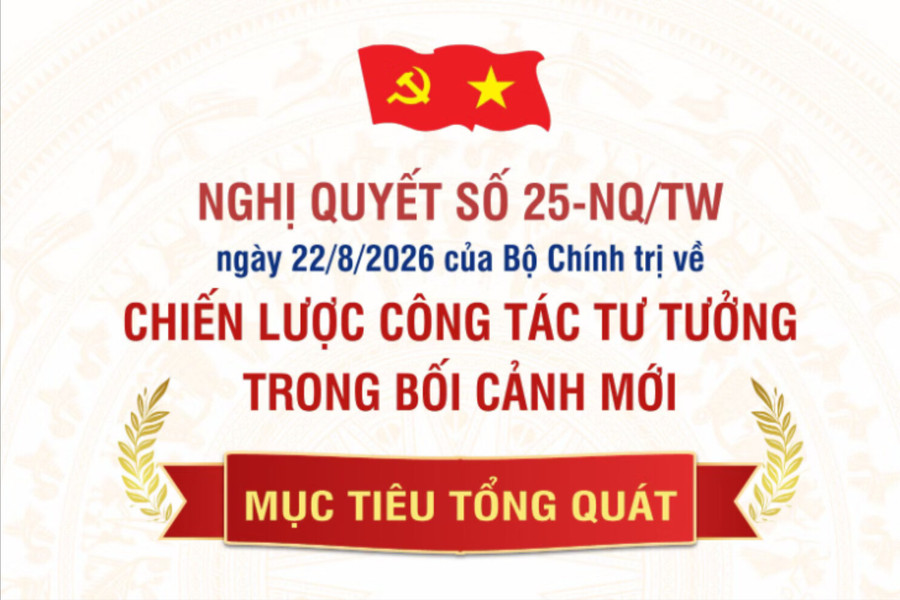 Mục tiêu tổng quát của Chiến lược công tác tư tưởng trong bối cảnh mới