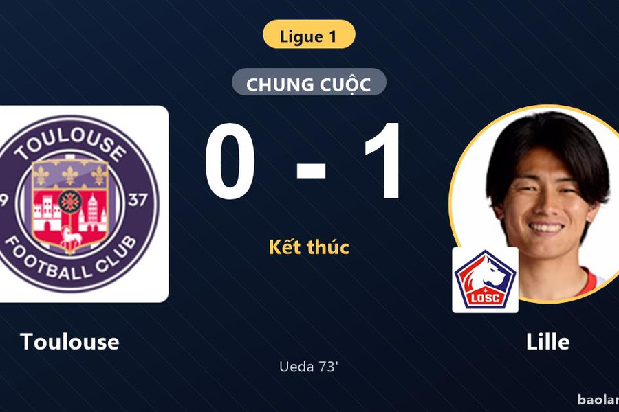 Hạ Toulouse 1-0, Lille áp sát nhóm đầu Ligue 1 đẩy đối thủ xuống áp chót