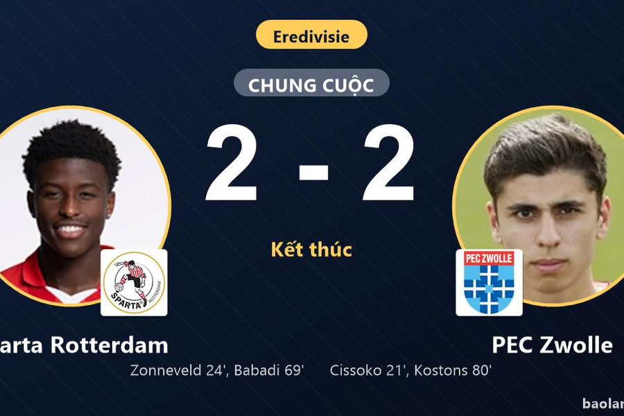 Chia điểm sau màn rượt đuổi 4 bàn, Sparta Rotterdam và PEC Zwolle ghìm chân nhau