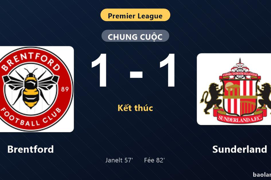 Thống kê trận đấu Brentford 1-1 Sunderland: Hai đội chia điểm