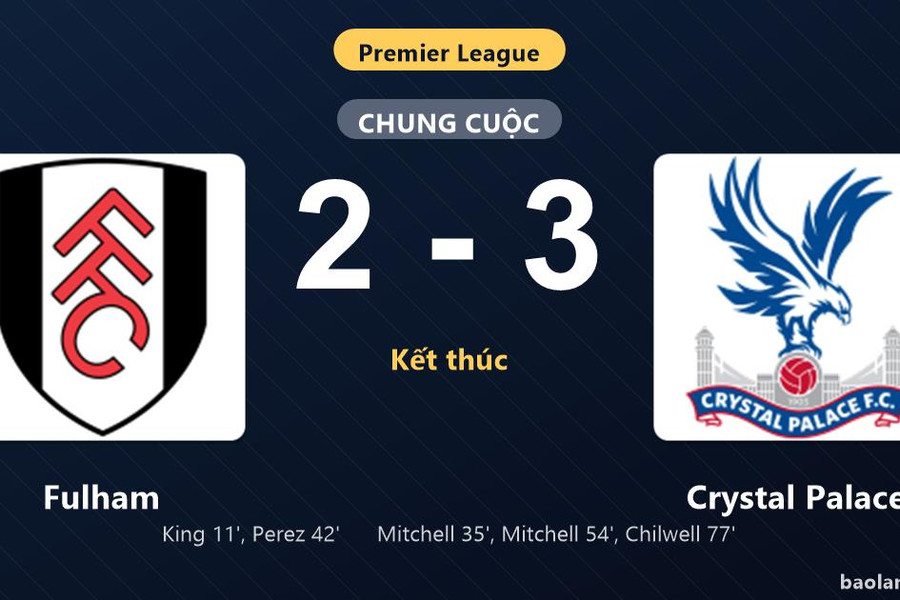Thống kê trận đấu Fulham 2-3 Crystal Palace: Crystal Palace ngược dòng ngoạn mục