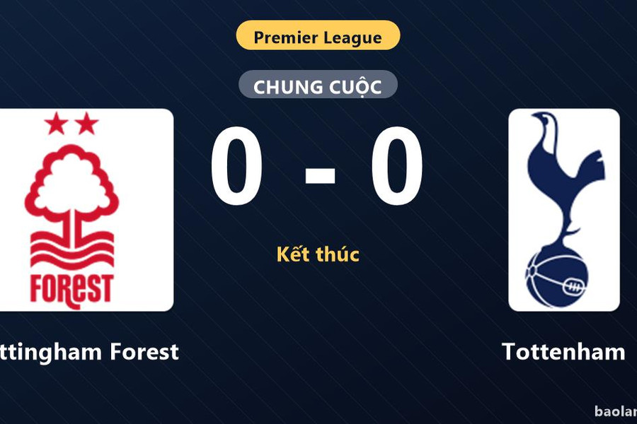 Chia điểm với Nottingham Forest, Tottenham tiếp tục chôn chân ở đáy bảng