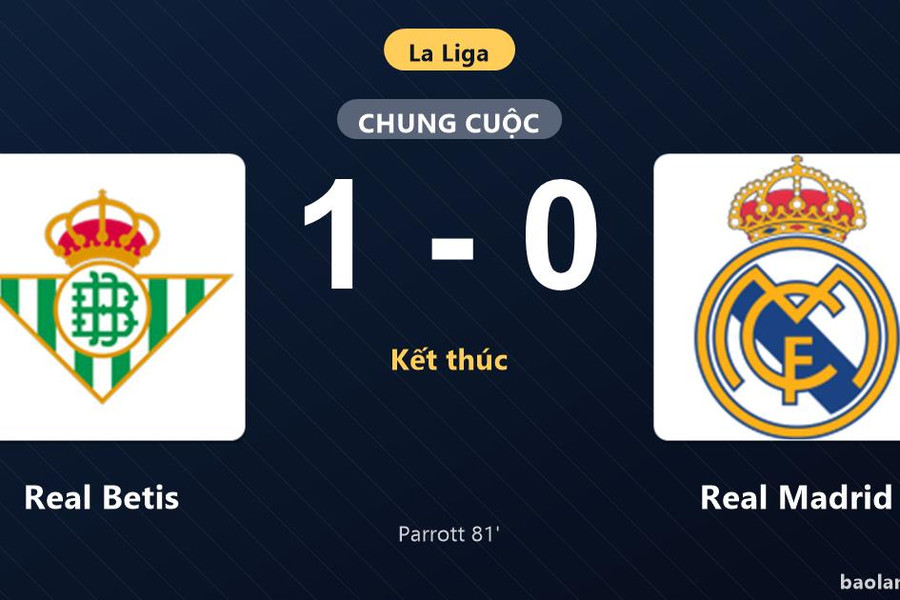 Thống kê trận đấu Real Betis 1-0 Real Madrid: Troy Parrott tỏa sáng, Real Betis giành trọn 3 điểm