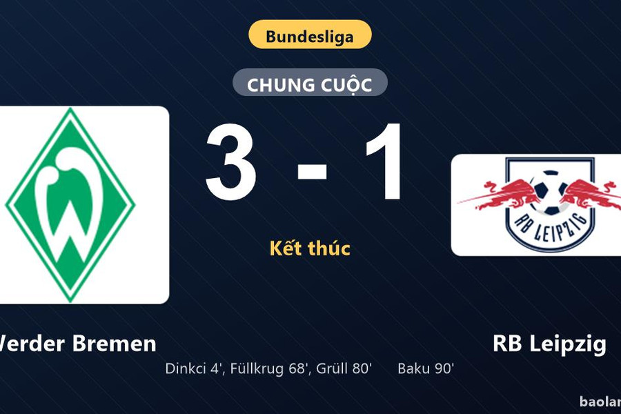 Thống kê trận đấu Werder Bremen 3-1 RB Leipzig: Marco Grüll tỏa sáng, Werder Bremen giành trọn 3 điểm