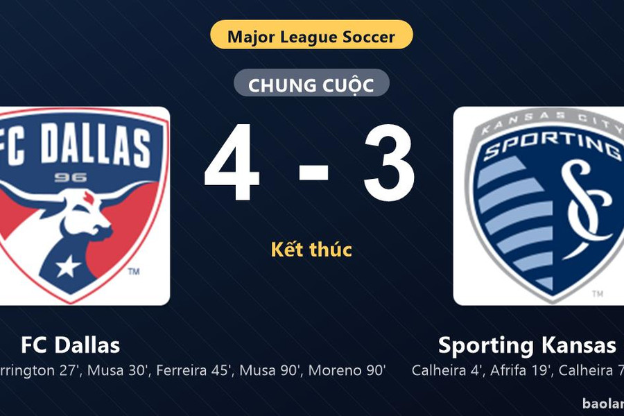 Thống kê trận đấu FC Dallas 4-3 Sporting Kansas City: FC Dallas ngược dòng ngoạn mục