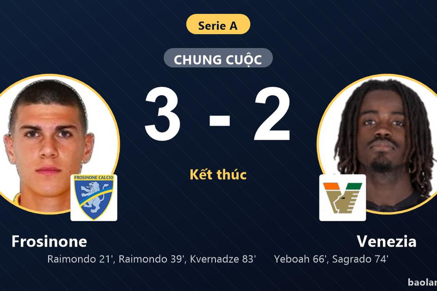 Hạ kịch tính Venezia 3-2, Frosinone vươn lên thứ 9 Serie A
