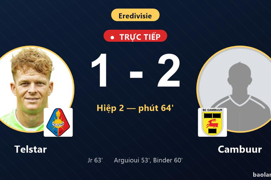 Trực tiếp Telstar vs Cambuur: Telstar rút ngắn cách biệt 1-2