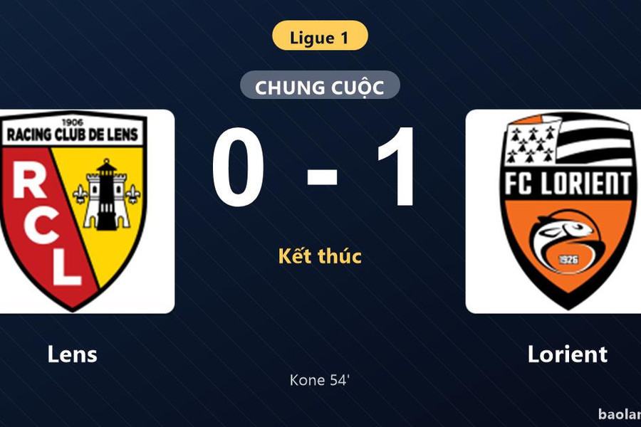 Thua sát nút Lorient, Lens lỡ cơ hội bứt lên nhóm đầu Ligue 1