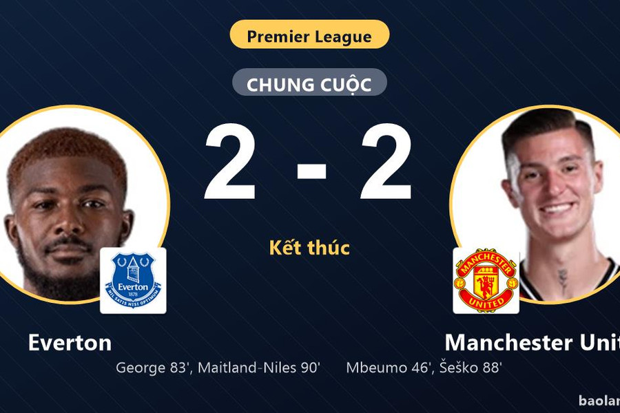 Rượt đuổi kịch tính, Everton chia điểm với Manchester United