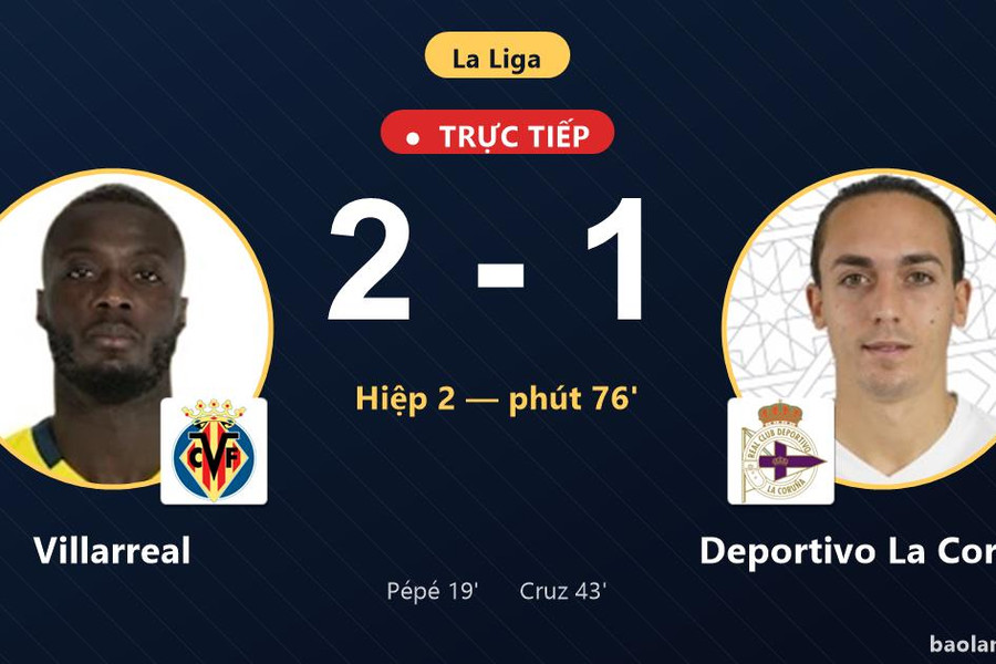 Trực tiếp Villarreal vs Deportivo La Coruna: Villarreal vượt lên dẫn trước