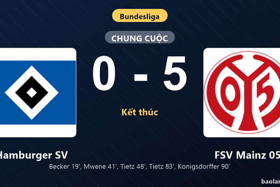 Thống kê trận đấu Hamburger SV 0-5 FSV Mainz 05: FSV Mainz 05 thắng đậm thuyết phục