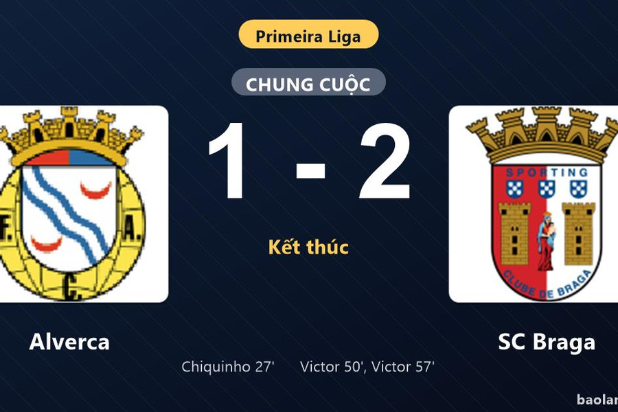 Thống kê trận đấu Alverca 1-2 SC Braga: SC Braga ngược dòng ngoạn mục