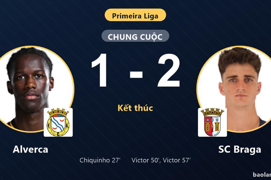 Ngược dòng hạ Alverca 1-2, SC Braga bứt phá còn chủ nhà chìm sâu