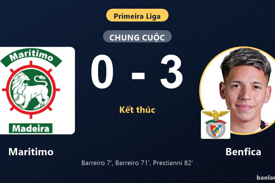 Benfica đại thắng Maritimo để áp sát tốp đầu Primeira Liga