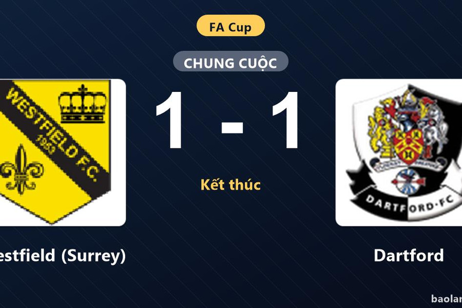 Westfield (Surrey) và Dartford bất phân thắng bại tại FA Cup