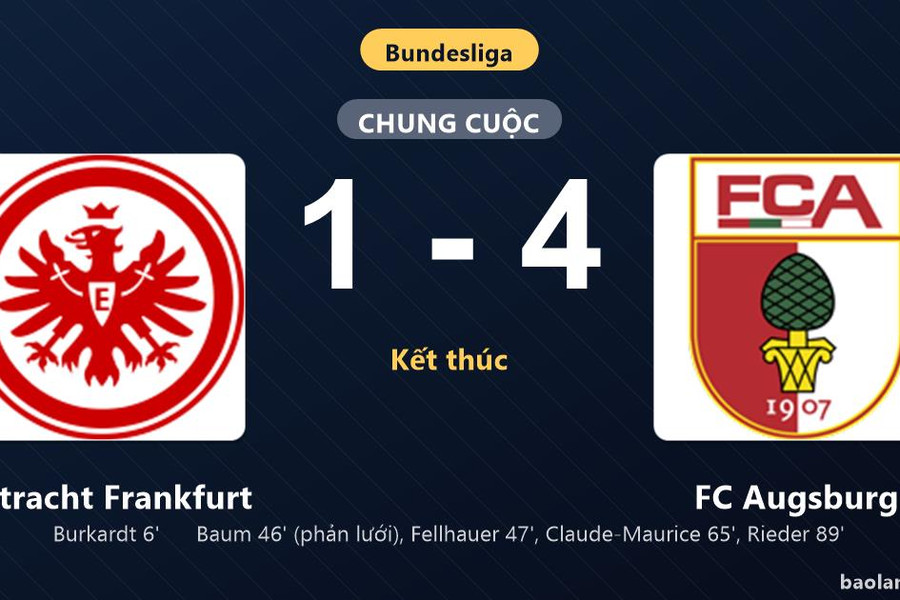 Thống kê trận đấu Eintracht Frankfurt 1-4 FC Augsburg: FC Augsburg ngược dòng ngoạn mục