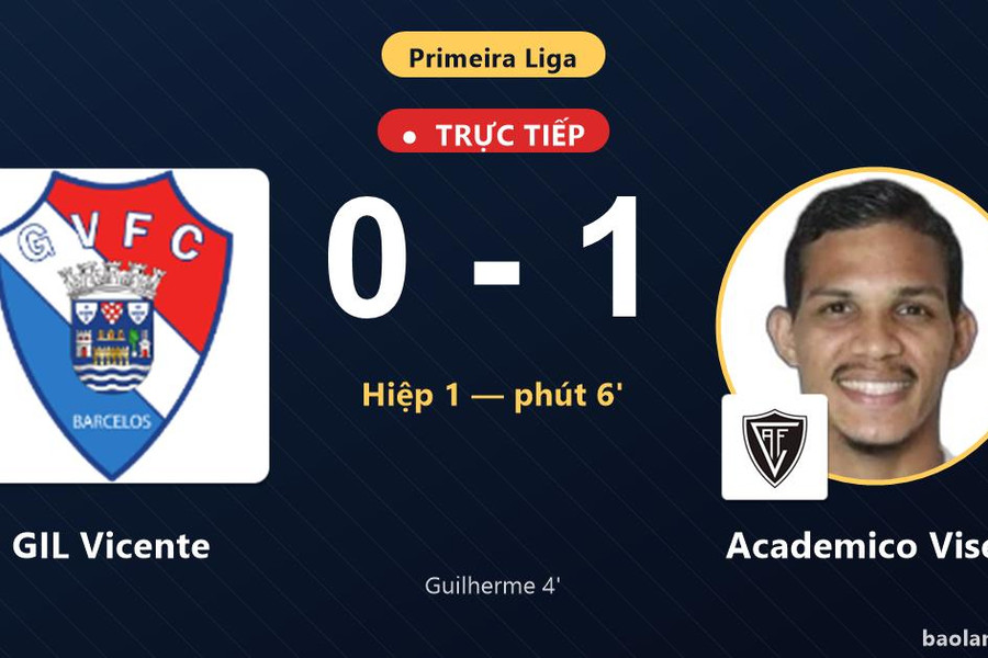 Trực tiếp GIL Vicente vs Academico Viseu: Hiệp 2 bắt đầu, Academico Viseu dẫn 1-0