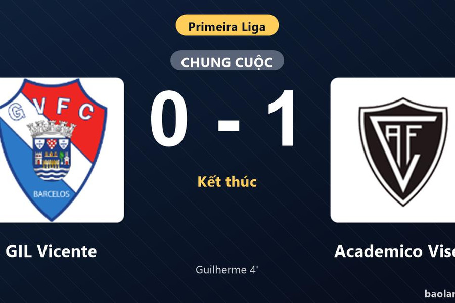 Thống kê trận đấu GIL Vicente 0-1 Academico Viseu: João Guilherme tỏa sáng, Academico Viseu giành trọn 3 điểm