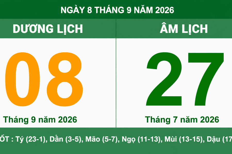 Tra cứu Lịch Âm Dương ngày 08/09/2026: Giờ hoàng đạo, hướng xuất hành và lưu ý phong thủy