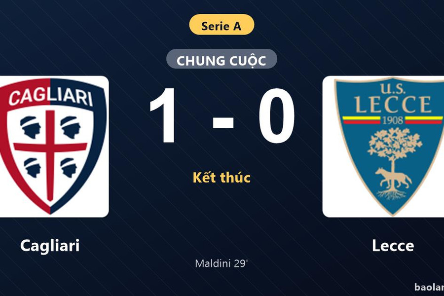 Thống kê trận đấu Cagliari 1-0 Lecce: Daniel Maldini tỏa sáng, Cagliari giành trọn 3 điểm