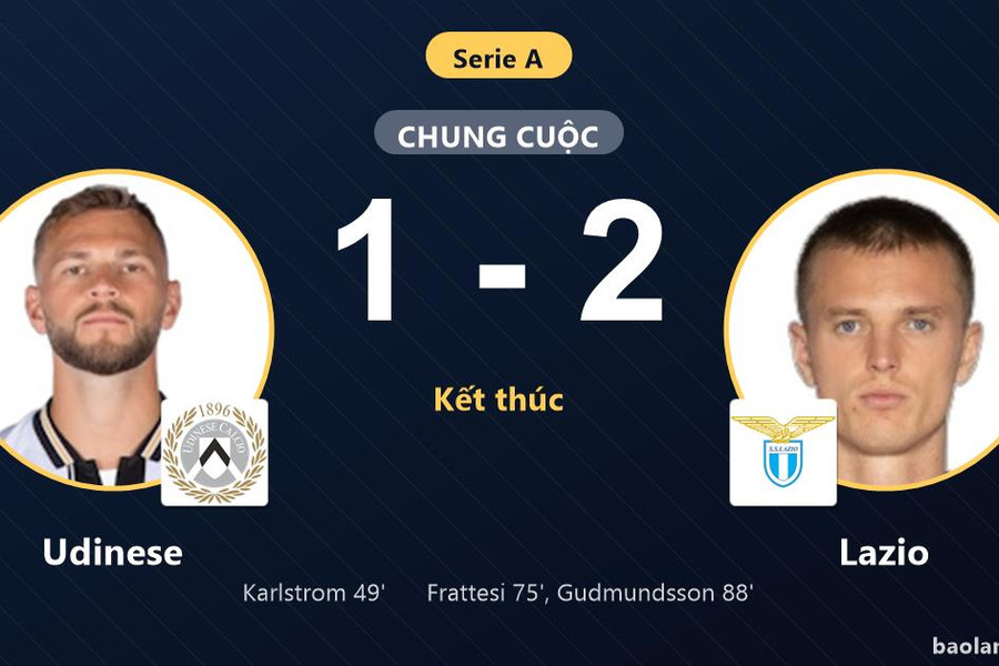 Ngược dòng hạ Udinese, Lazio vươn lên vị trí thứ 6 Serie A