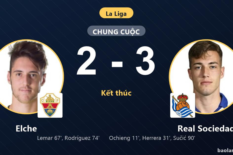 Thắng nghẹt thở phút 90, Real Sociedad đẩy Elche lún sâu nhóm cầm đèn đỏ