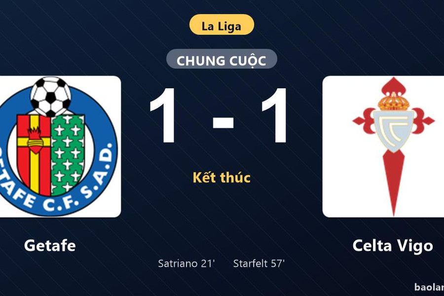 Thống kê trận đấu Getafe 1-1 Celta Vigo: Hai đội chia điểm