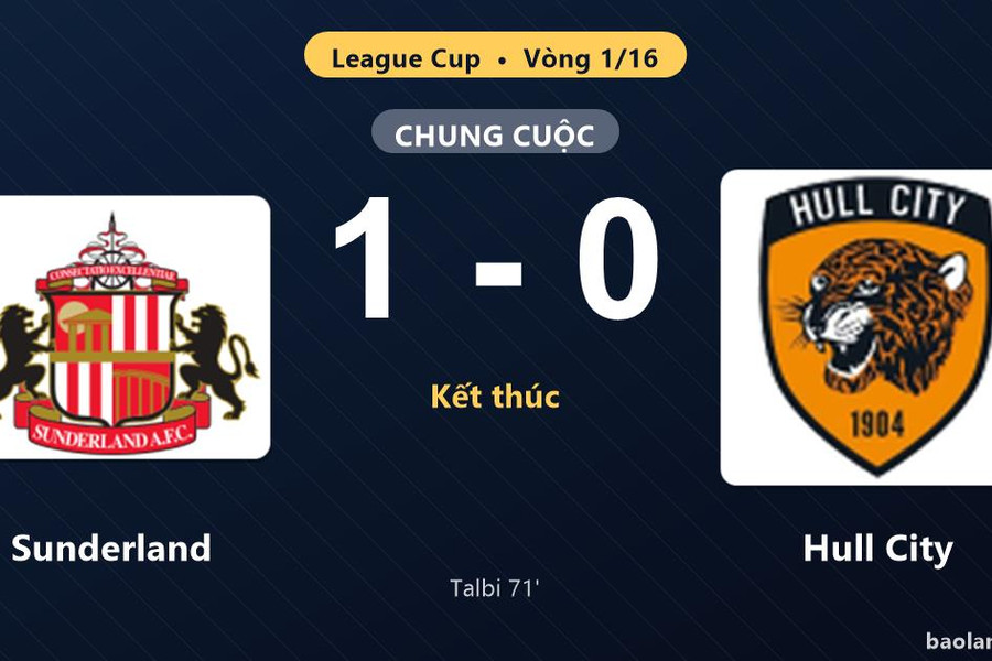 Thống kê trận đấu Sunderland 1-0 Hull City: Chemsdine Talbi tỏa sáng, Sunderland giành vé vào vòng 1/8