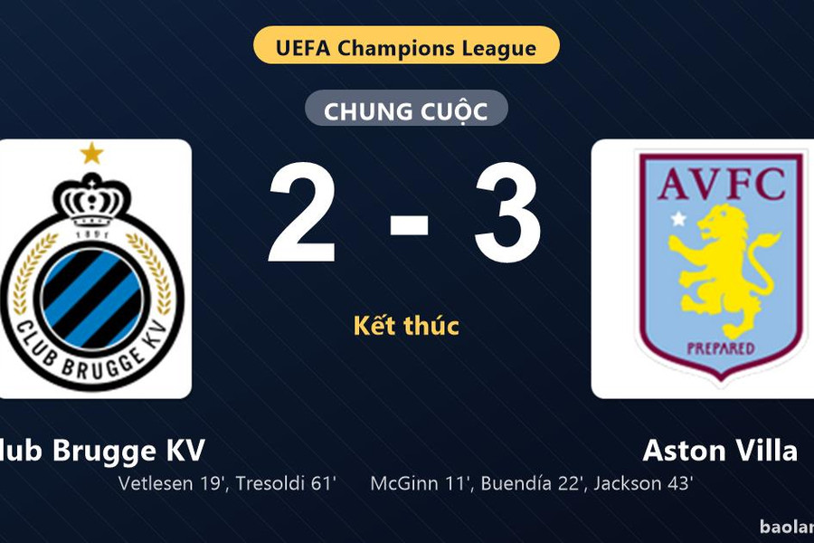 Thống kê trận đấu Club Brugge KV 2-3 Aston Villa: Nicolas Jackson tỏa sáng, Aston Villa giành trọn 3 điểm