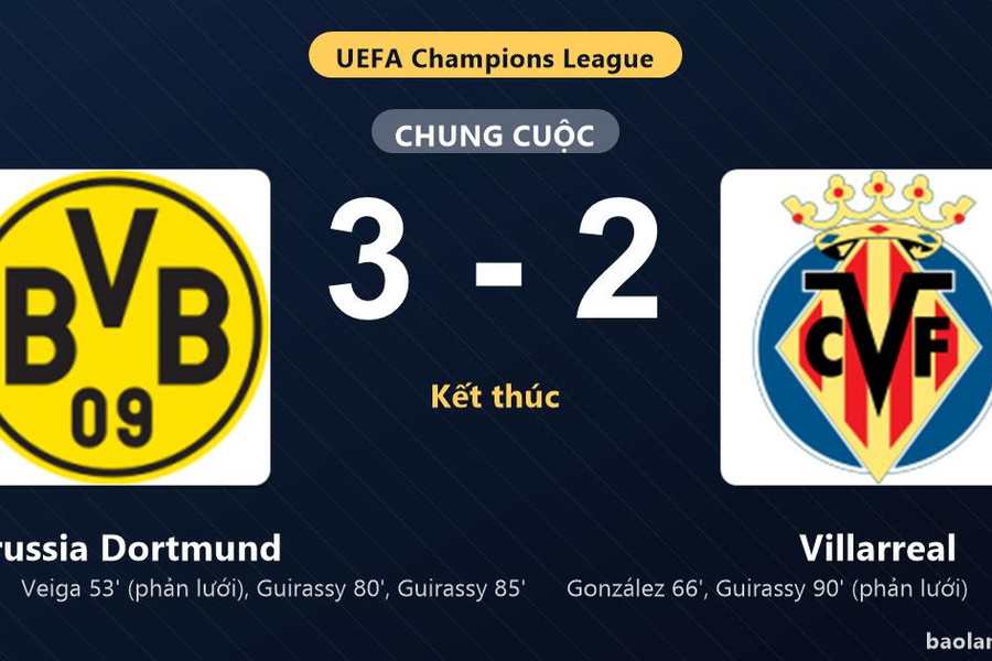 Thống kê trận đấu Borussia Dortmund 3-2 Villarreal: Serhou Guirassy tỏa sáng, Borussia Dortmund giành trọn 3 điểm