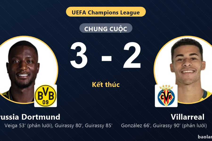 Villarreal rượt đuổi bất thành, Borussia Dortmund giành trọn 3 điểm ngày ra quân