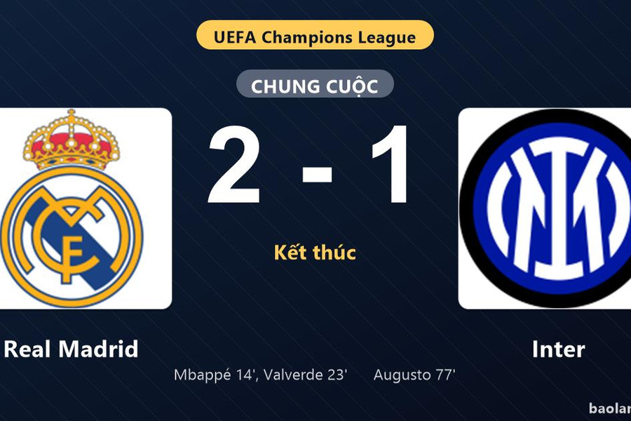 Thống kê trận đấu Real Madrid 2-1 Inter: Federico Valverde tỏa sáng, Real Madrid giành trọn 3 điểm