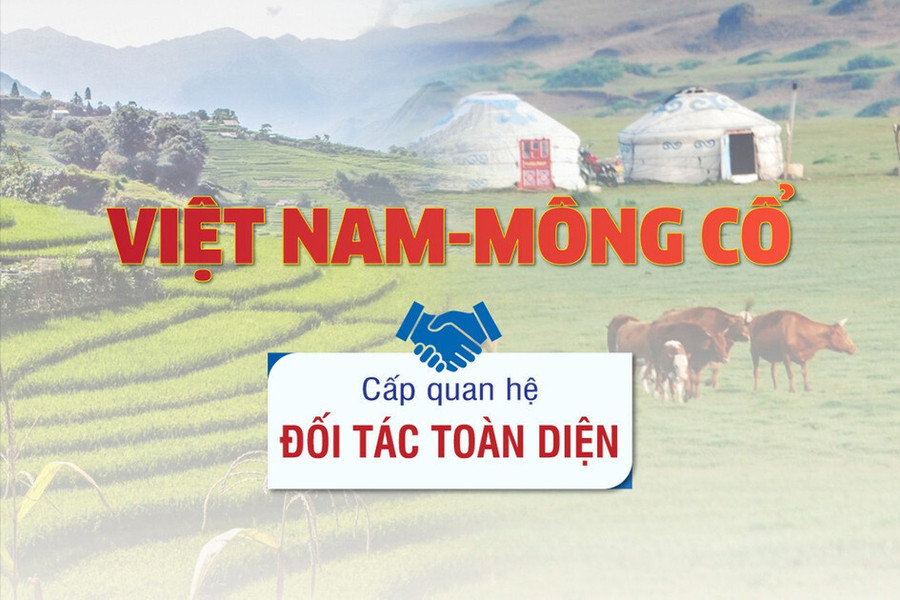 Những dấu mốc lớn trong lịch sử quan hệ Việt Nam-Mông Cổ
