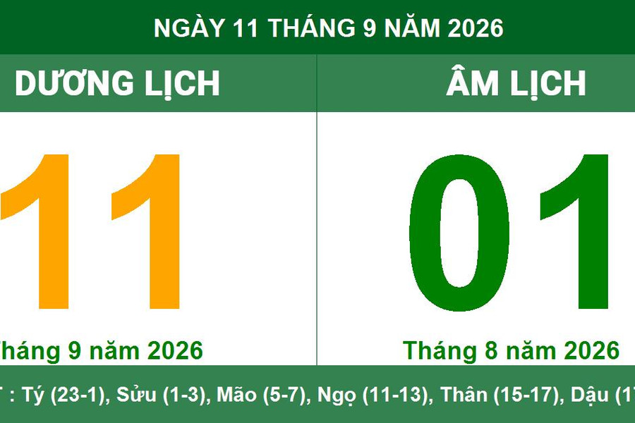 Lịch Âm Dương ngày 11/9/2026: Chi tiết giờ hoàng đạo và việc nên làm ngày 1 tháng 8 Âm lịch