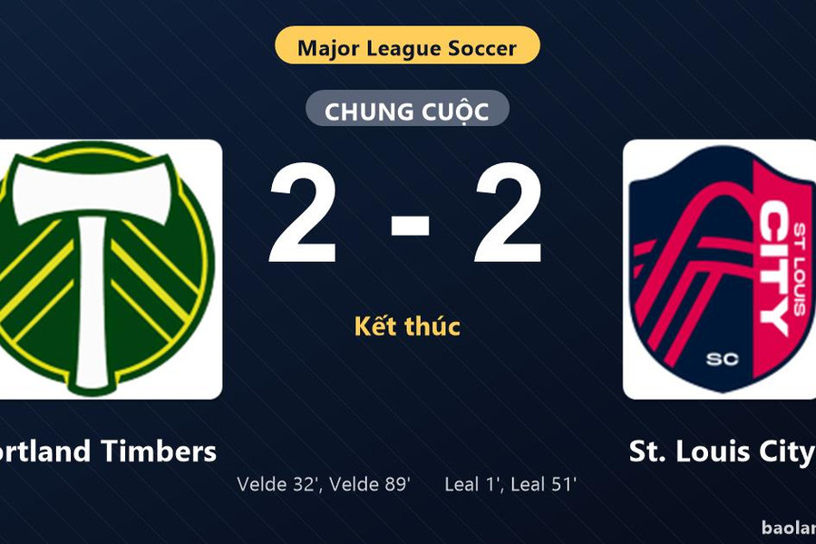 Thống kê trận đấu Portland Timbers 2-2 St. Louis City: Màn rượt đuổi tỷ số mãn nhãn