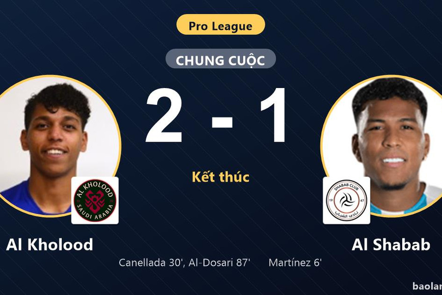 Ngược dòng hạ Al Shabab, Al Kholood vươn lên hạng tám khiến đối thủ chôn chân nhóm dưới