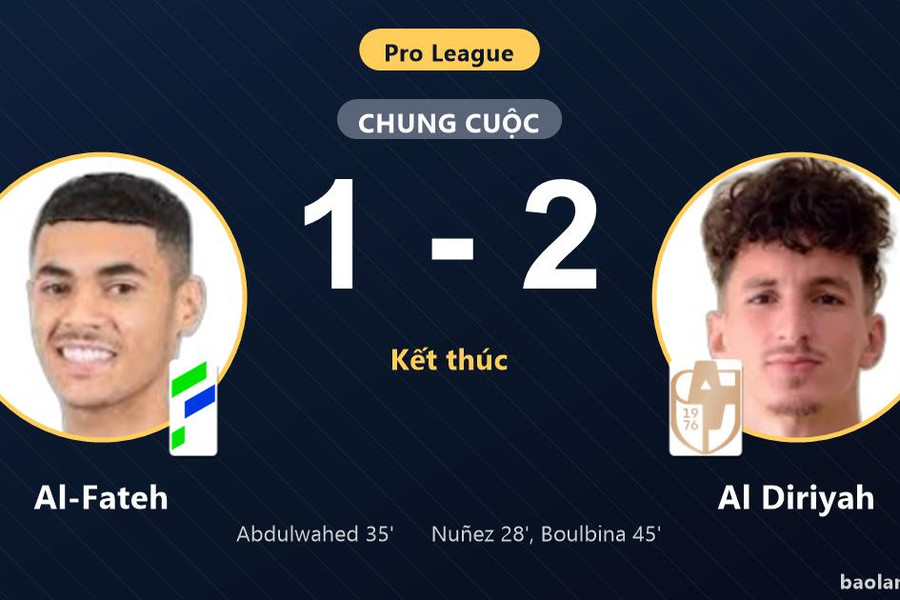 Hạ Al-Fateh 2-1, Al Diriyah vươn lên thứ 10 khiến chủ nhà chìm sát nhóm nguy hiểm
