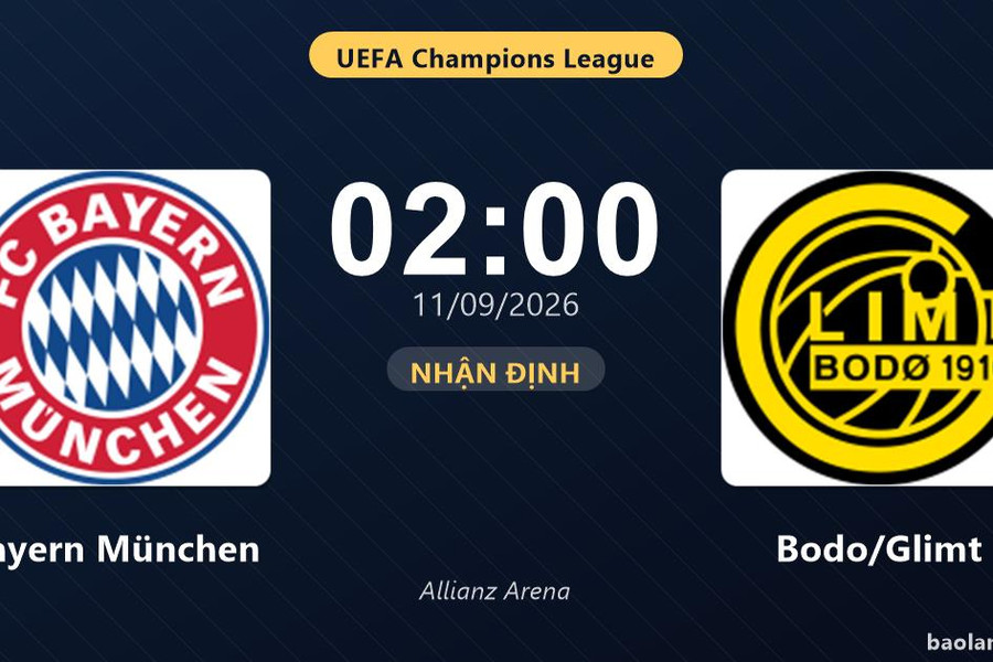 Nhận định Bayern München vs Bodo/Glimt: Màn so tài của hai đội vào phom