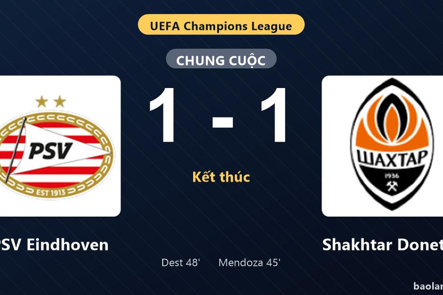 Thống kê trận đấu PSV Eindhoven 1-1 Shakhtar Donetsk: Hai đội chia điểm