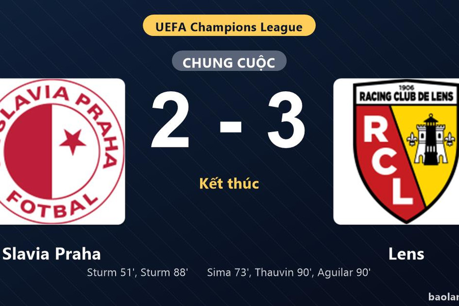 Thống kê trận đấu Slavia Praha 2-3 Lens: Lens ngược dòng ngoạn mục