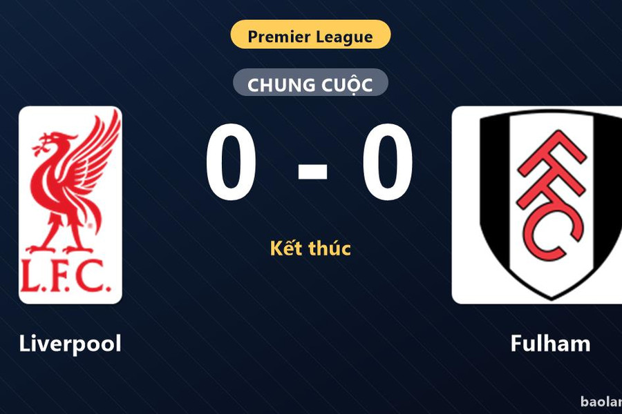 Bị Fulham cầm chân không bàn thắng tại Anfield, Liverpool lỡ cơ hội bứt phá